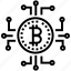 Immediate Flux - Autopilot Trading